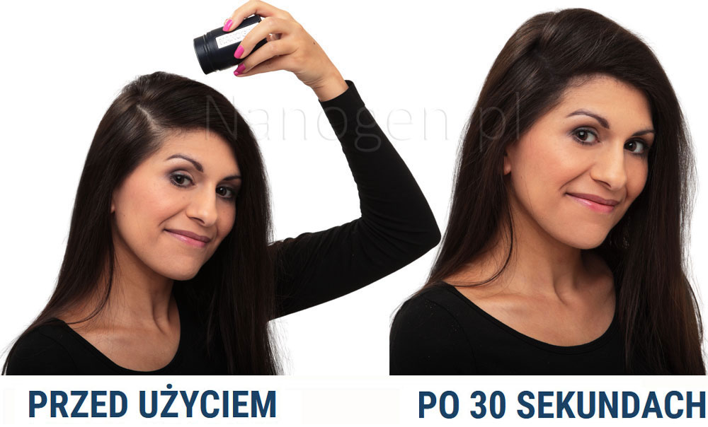 sposób użycia